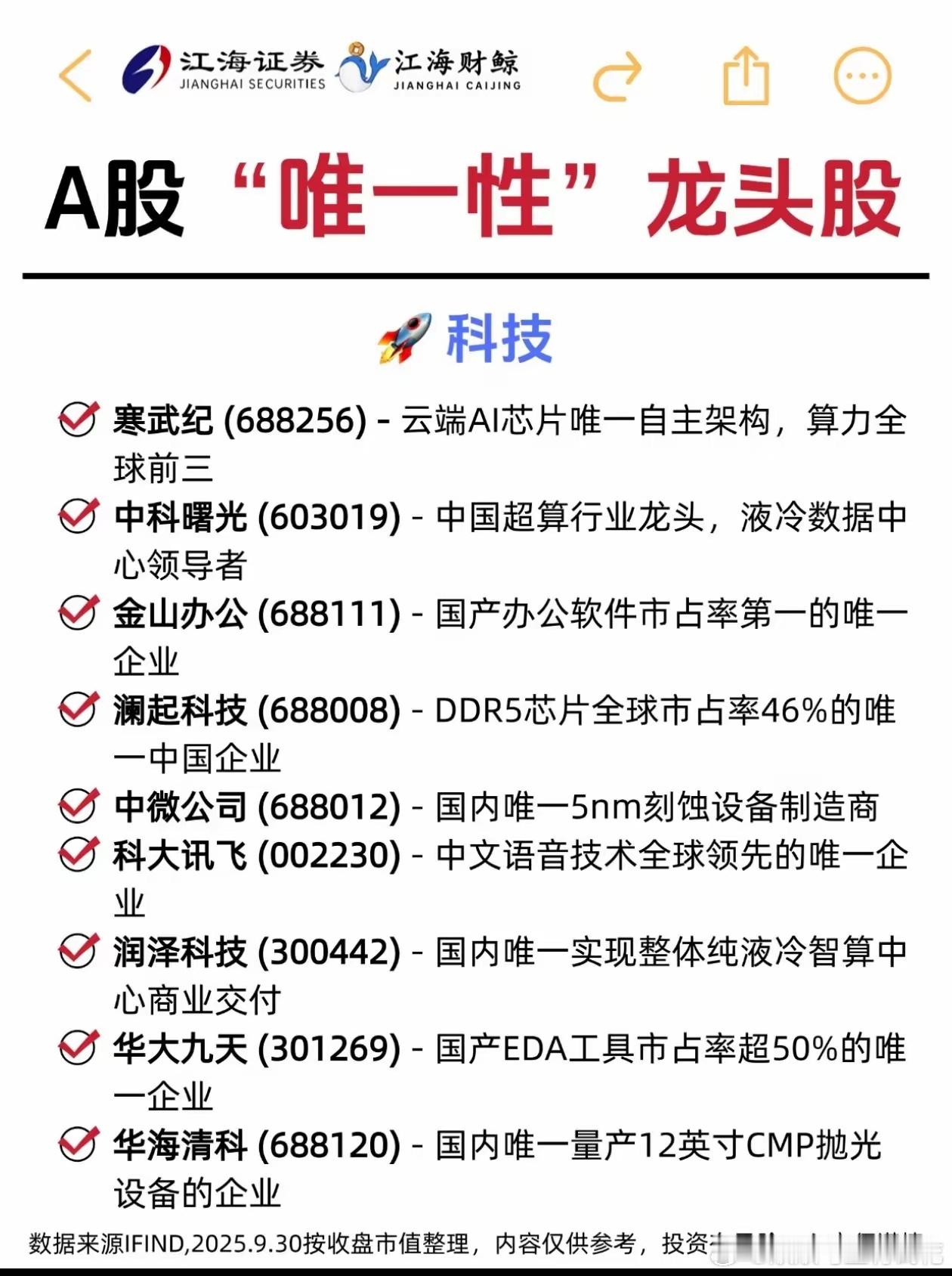 A股“唯一性”龙头股全梳理，这些企业才是真·护城河📈什么叫真正的护城河？就是行