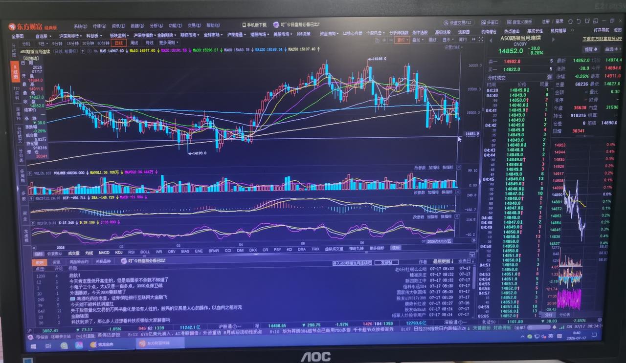 老手说股：（1）家人们，这几天网上一些财经网红逐渐现原形，要么不发声了，要么亏