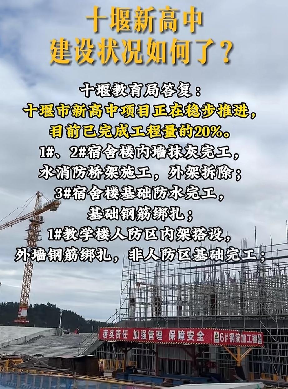 十堰市新高中预计明年开始面向全市招生十堰这所新高中占地面积约12万平方米，办