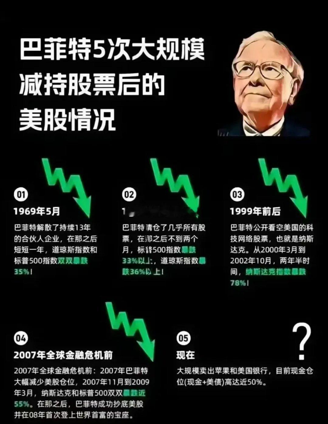 姜还是老的辣！如果全球只有一个股神，老爷子说他是第二，谁敢说是第