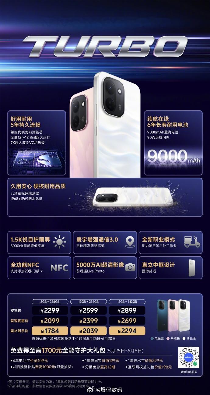 时隔一个月，vivoY600Turbo正式发布，Pro好像就在昨天～Y600