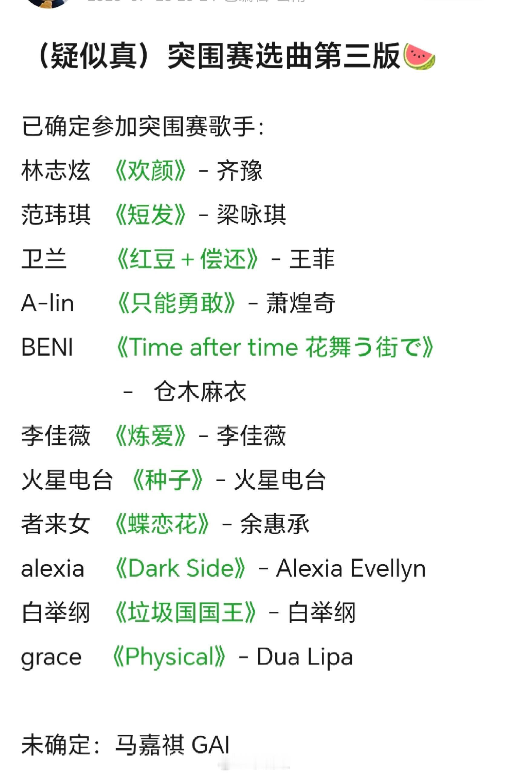 歌手歌手突围赛疑似真瓜，吃瓜歌手｜​​​