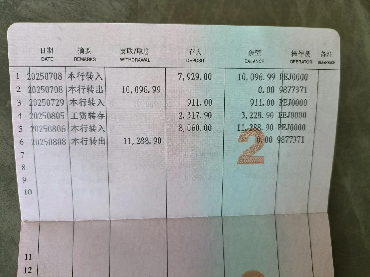 尝试一下十二个月存款法。以前都是攒够五万或者十万才去银行存一次款，如今存款不用