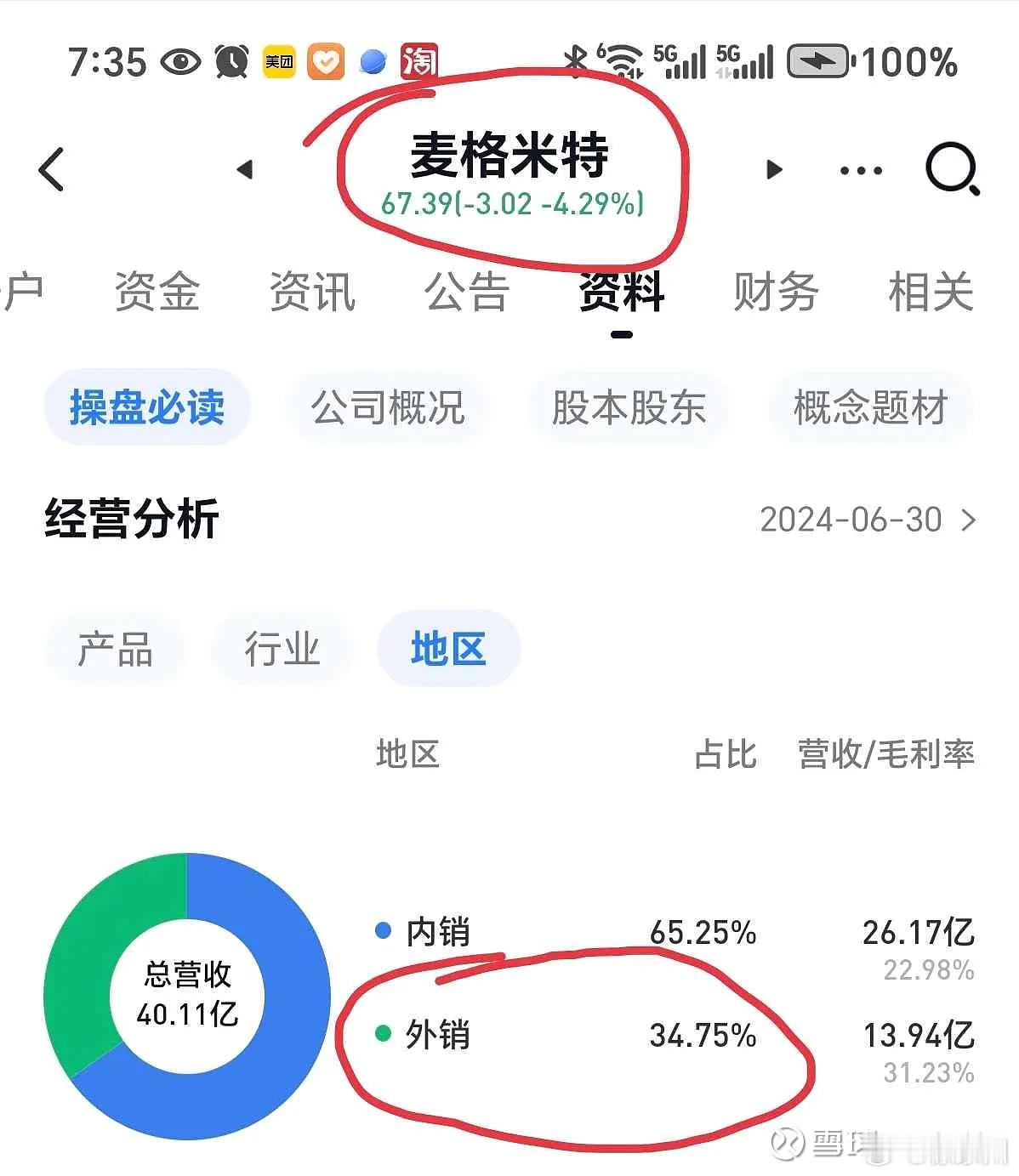 今年60%的关税后，AI硬件、机器人、新能源汽车等出口型上市公司的年营收将面临减