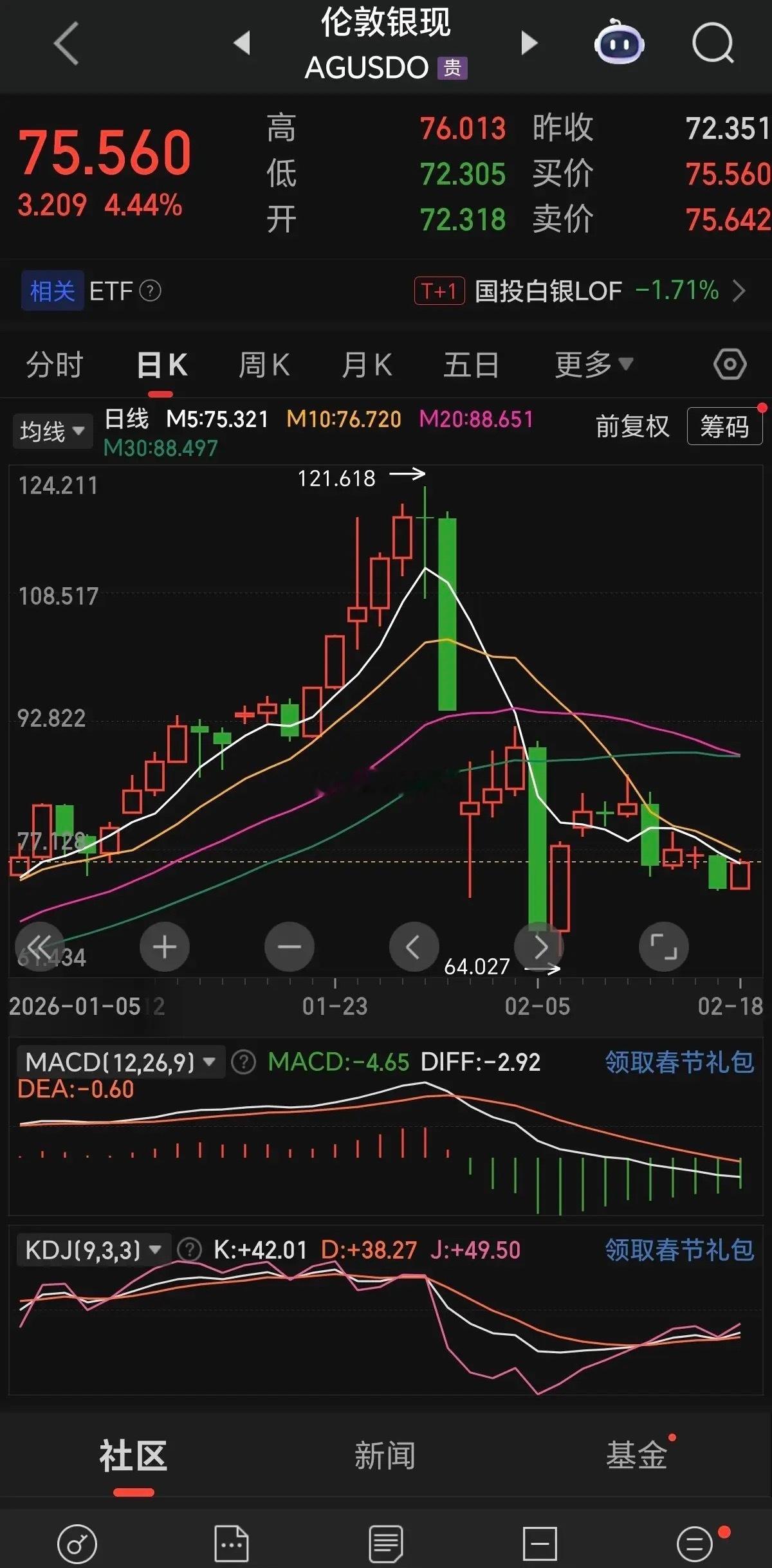 在昨日美伊谈判迎来重要进展，双方就谈判指导原则达成了一致。消息一经公布导致原油、