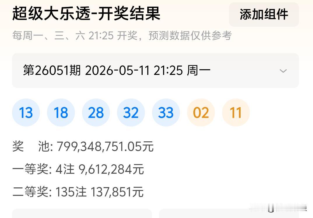 昨晚双色球二等奖应该是最香的了，奖金足有一百万，果然是中奖者越少，奖金越高，关键
