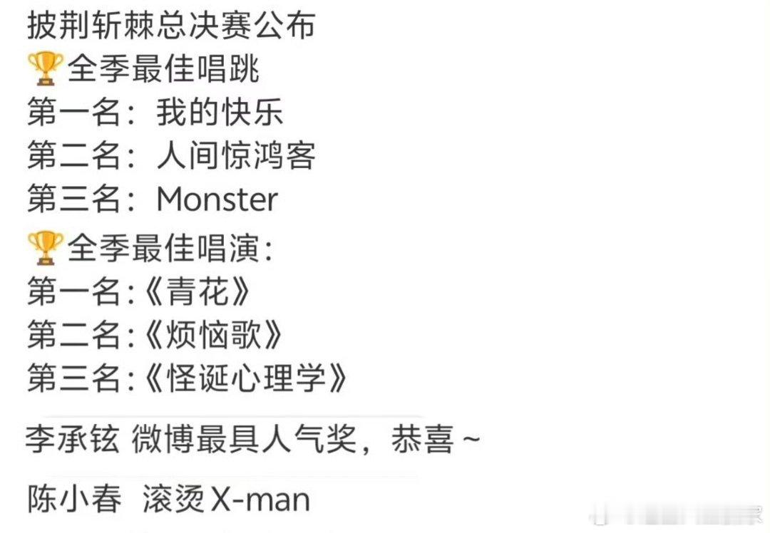 披荆斩棘总决赛滚烫X-man：陈小春年度X-Fire：张智霖、张晋、王栎鑫