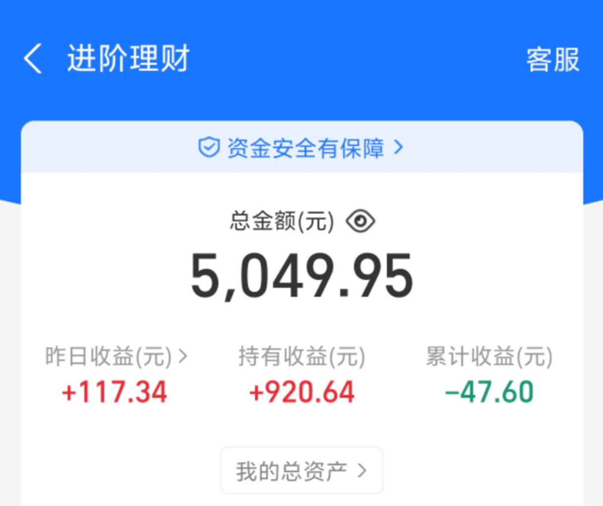 最近的这个基金有点猛啊，5年前亏的钱，都快回本了。买理想股票的，应该也快了吧？[