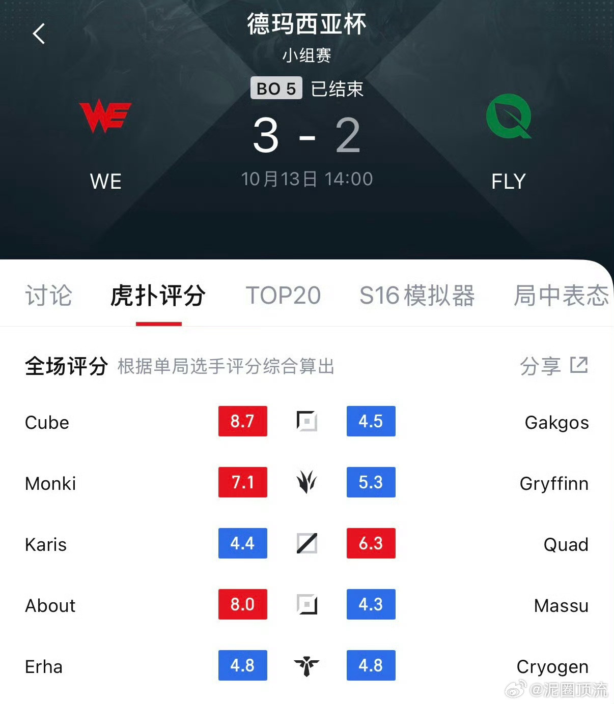 我和你说个事，你先不要生气，我和WE又和好了，今天已经问了他们五小只了，之前不是