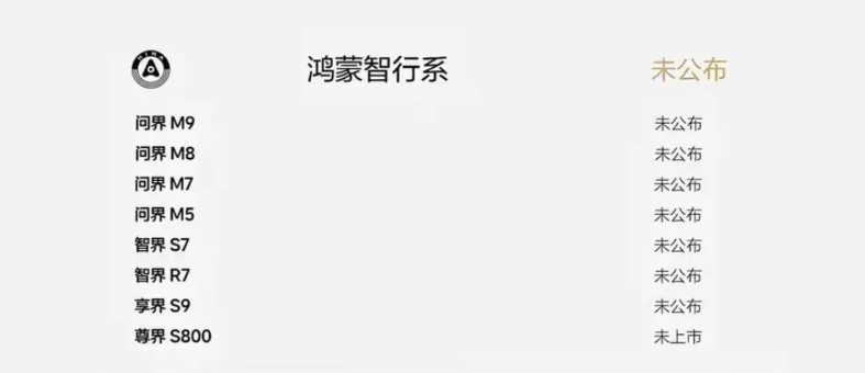 截至目前，鸿蒙智行华为系仍然没有公布4月份的销量！按理说4月份已经过完了，就可