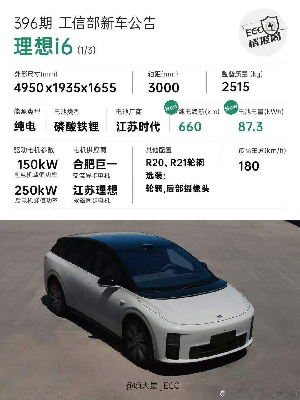 看了下一个前电机大概是2515-2380=135Kg左右，按照电机功率密度计算大