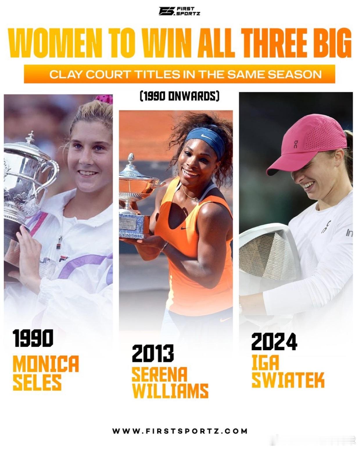 冷知识：同一赛季包揽三大红土顶级赛事冠军（德国公开赛/马德里公开赛+意大利罗