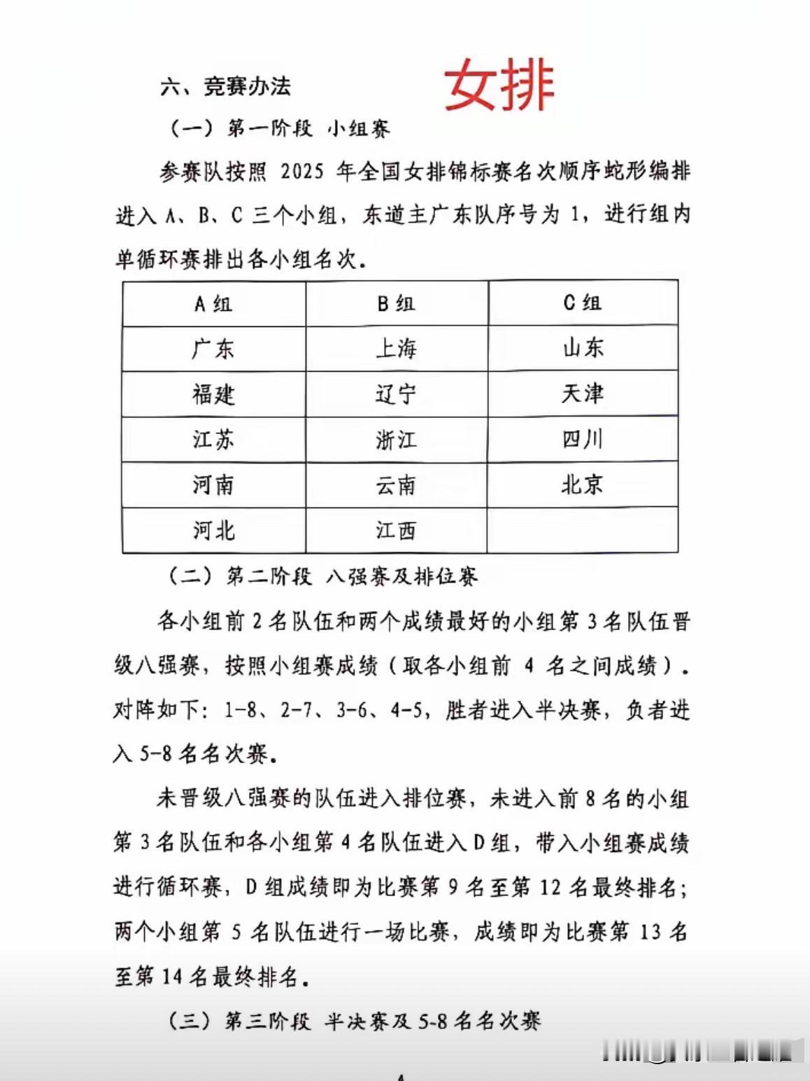 说几句今年女排全锦赛的事儿。[玫瑰]第一，国家队女排亚锦赛比赛八月份进行，女