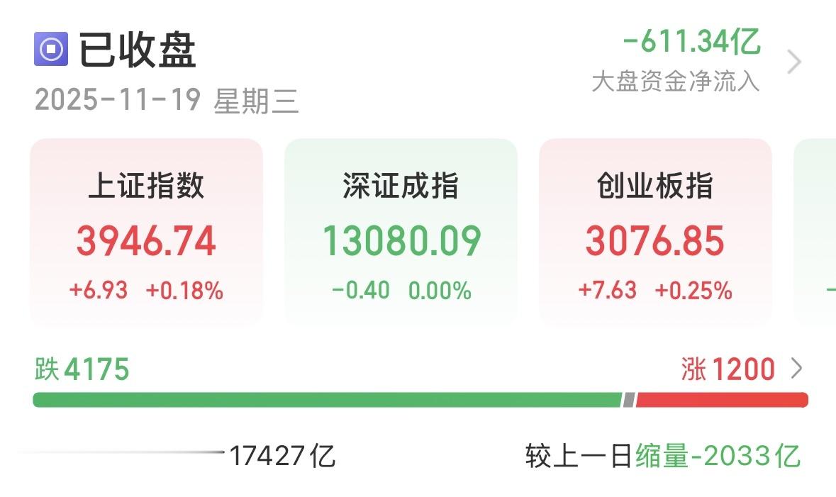 碳酸锂期货盘中突破100000元/吨! 贵金属板块沉寂多日后卷土重来丨川观解盘