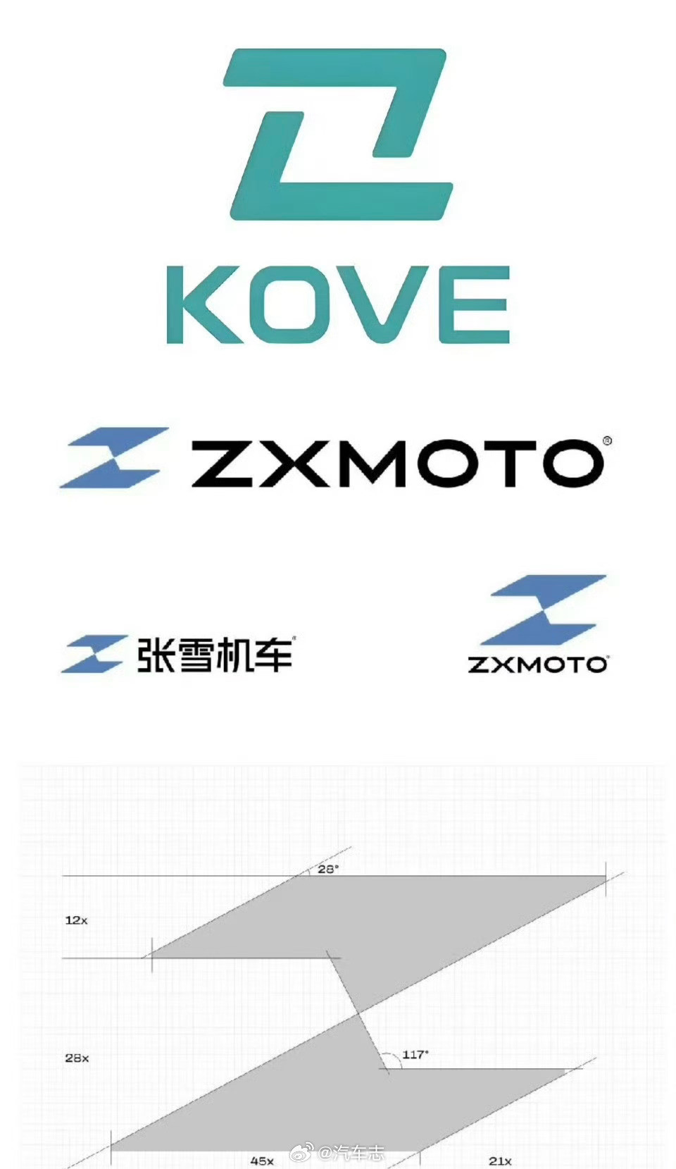 对比一下600块和5亿设计费的logo张雪称5亿设计logo害死哪吒张雪说log