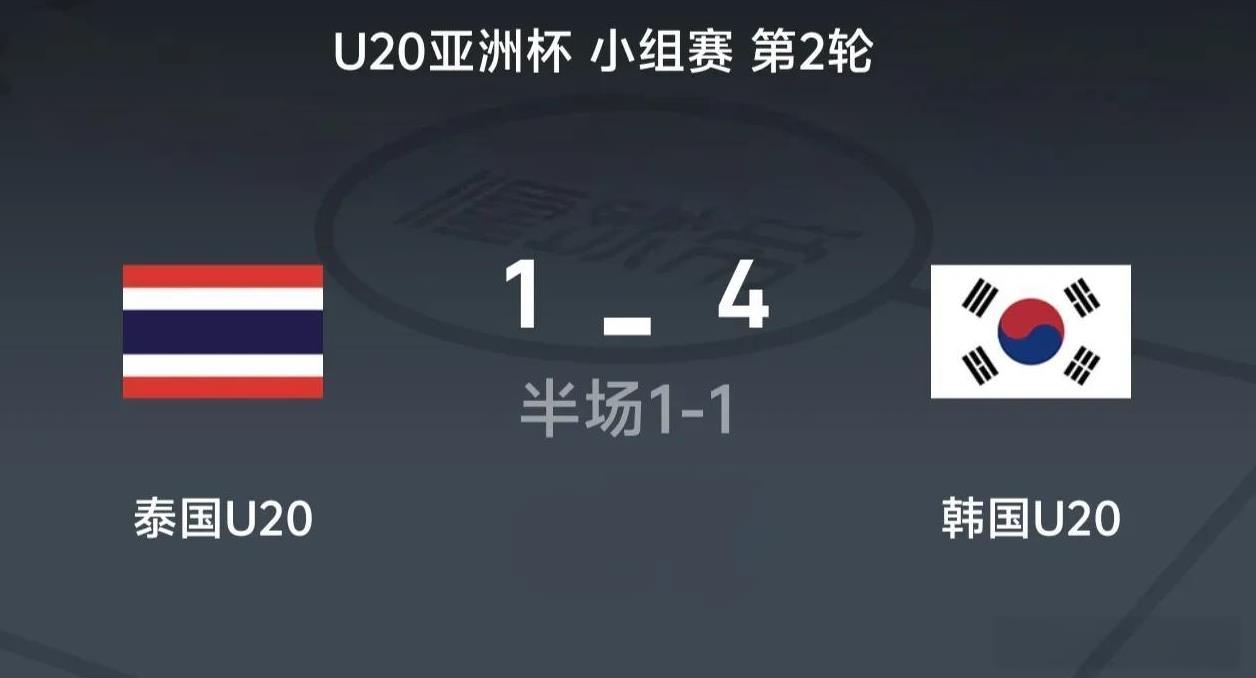 U20亚洲杯8强已出5！在刚结束的U20亚洲杯D组第二轮韩国与泰国的比赛，韩国
