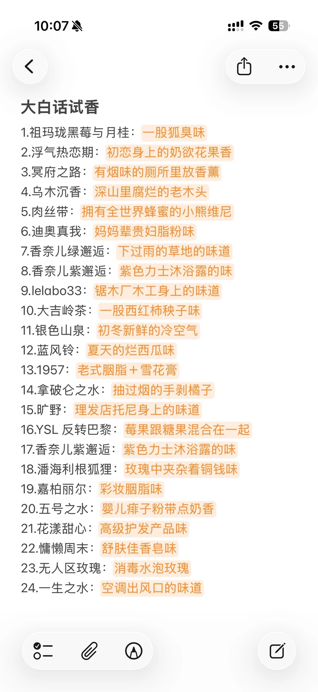 这样描述香水总能懂了吧​​​