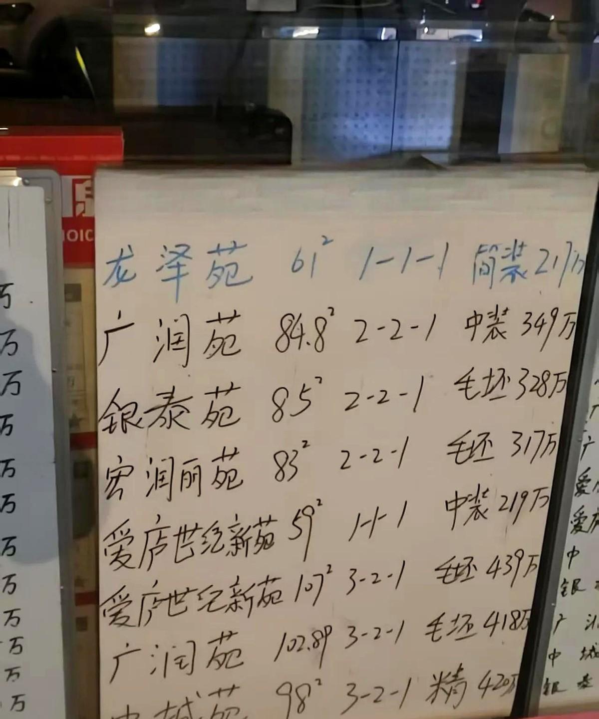 在上海的郊区，地铁房果然是核武器哪怕是动动迁房板块它的抗跌能力还是很强的我们看闵