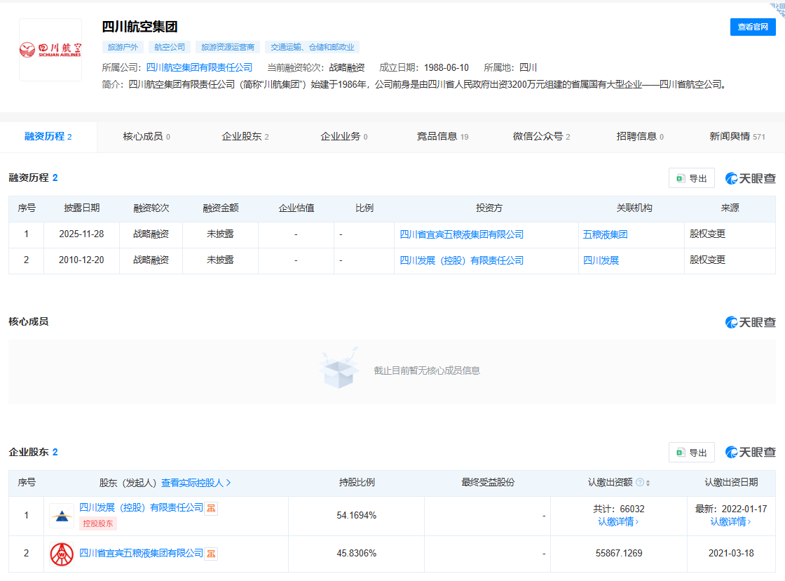 五粮液入股川航集团成为第二大股东