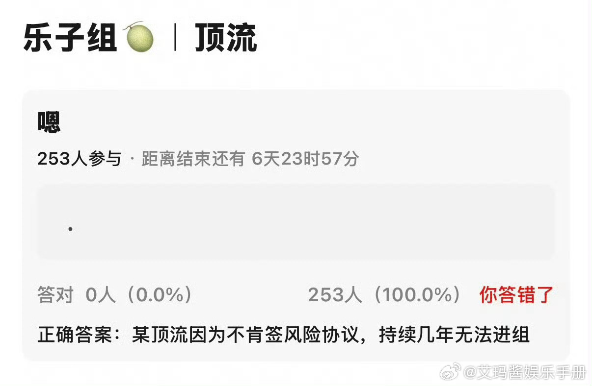 🍉网传某顶流不肯签风险协议，持续几年无法进组