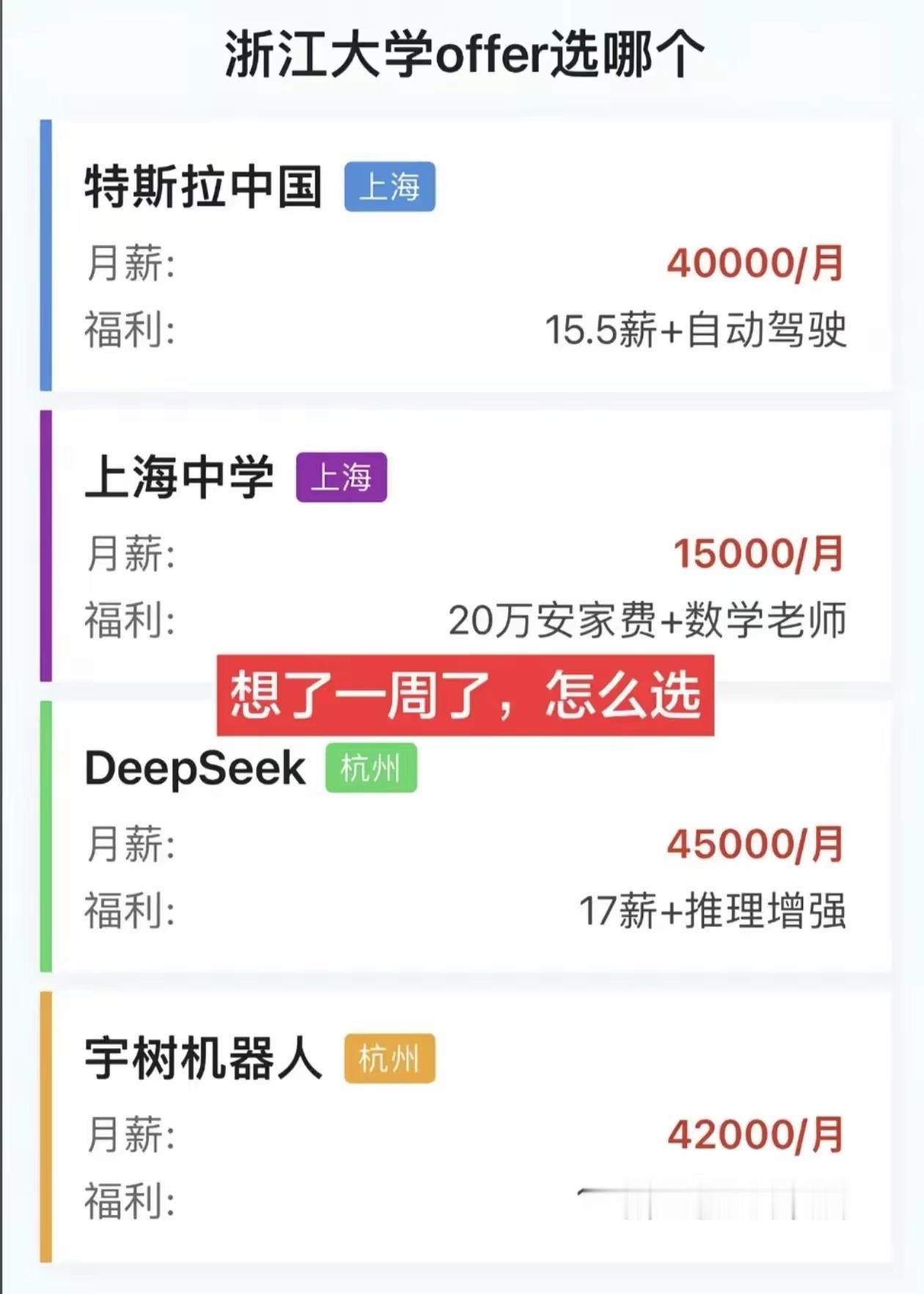 这四个offer四选一，你们觉得选哪个比较好？