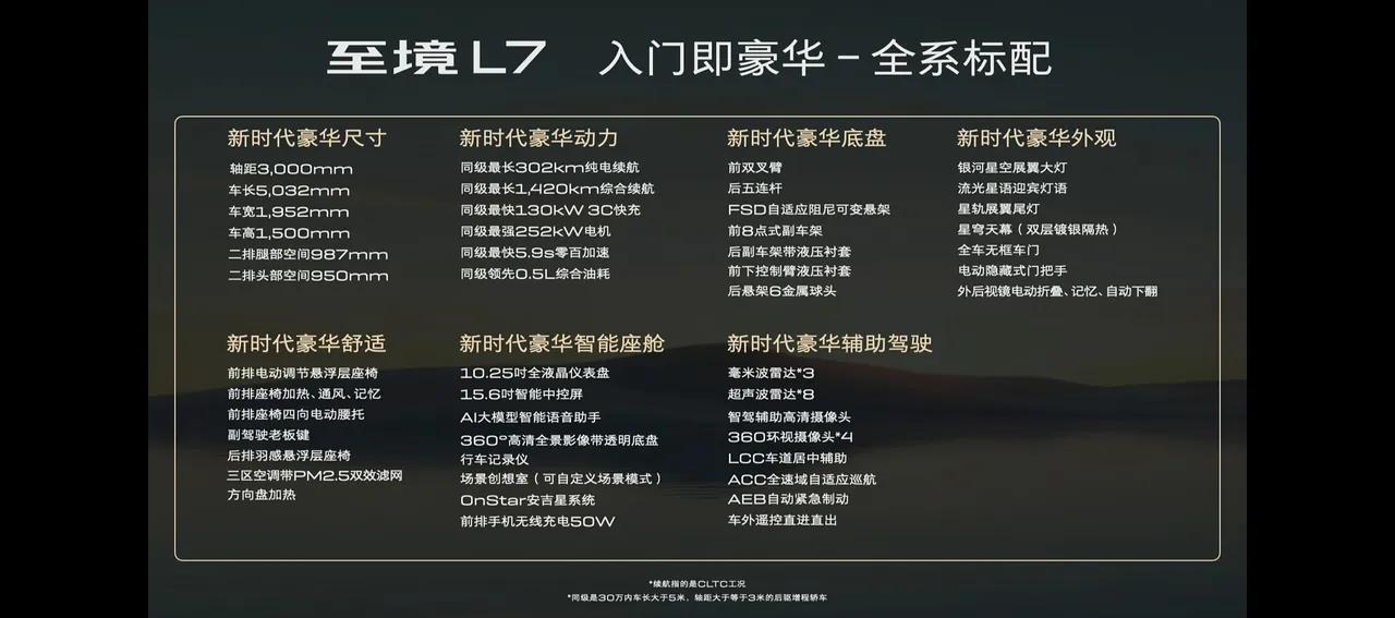 卧槽！别克这回真把‘洋破烂’们的裤衩给扒了！”至境L716.99万起这定价哪是