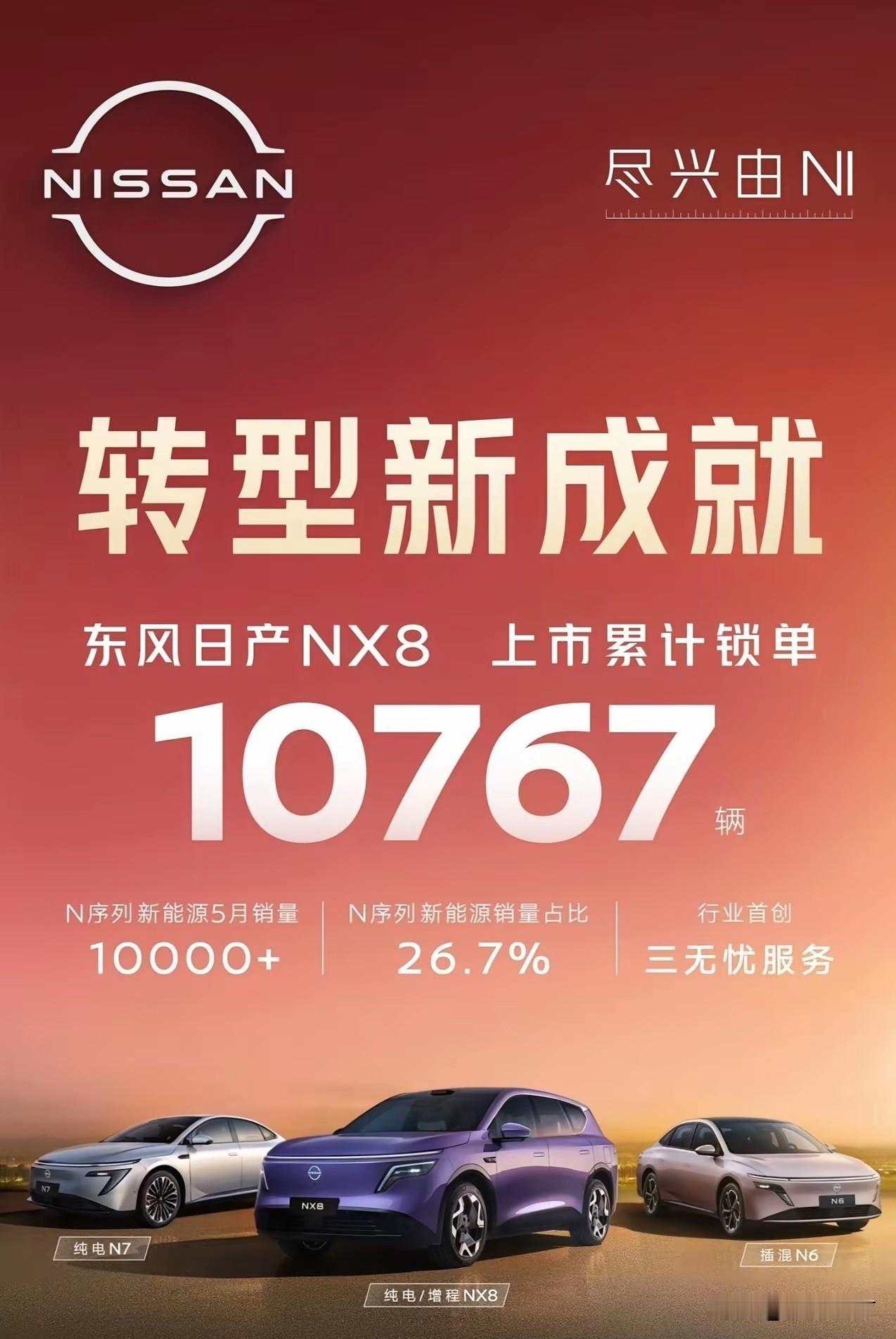 东风日产算不算新能源转型最好的合资车企？东风日产5月销量出来了，N序列新能源
