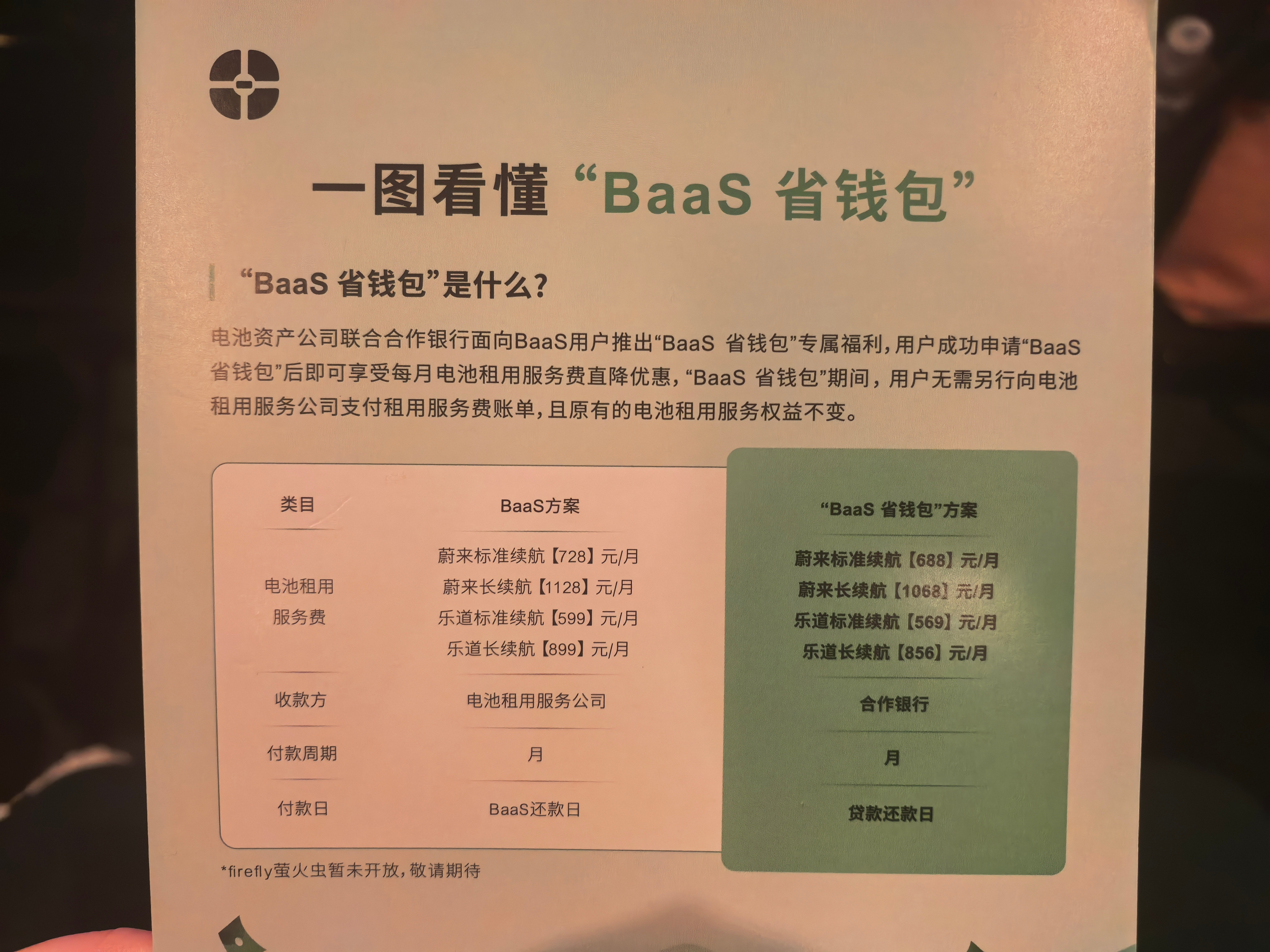 蔚来推了一个BaaS省钱包方案，基本上比原来节省30-60元/月。​​