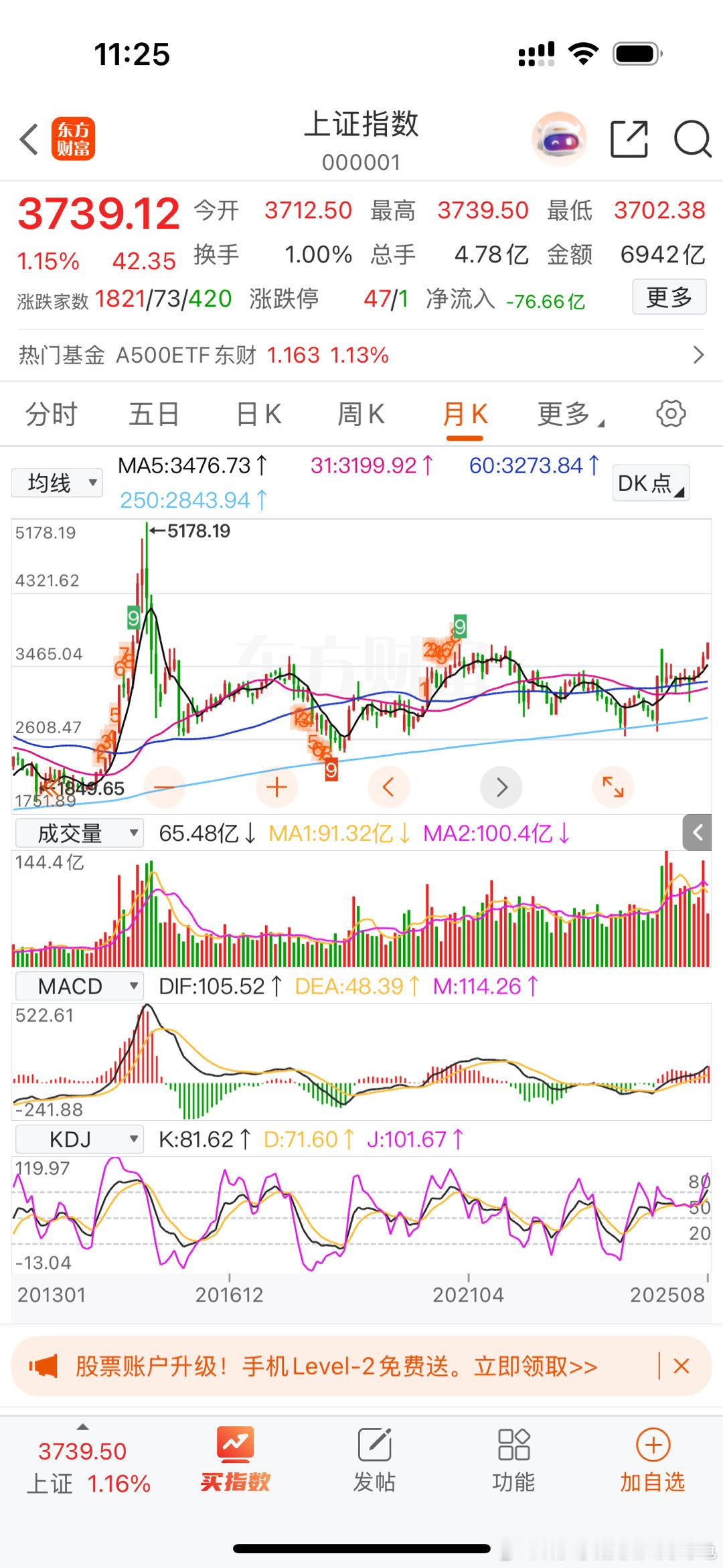 讲一个笑话：大盘都破了2021年3731的新高了，我还在2700点[偷笑