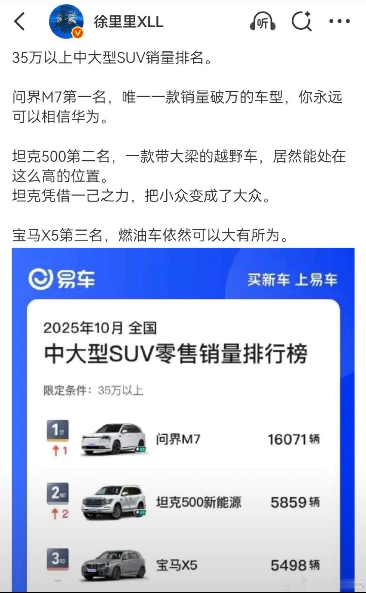 “35万以上中大型SUV销量排名”问界M7售价：增程Pro+：27.98万（六座