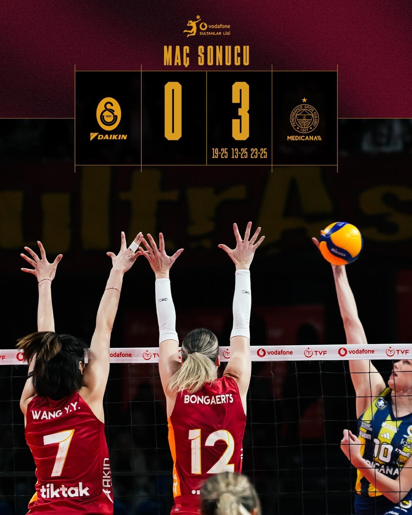 【王媛媛6分女排土超加拉塔萨雷0比3费内巴切】北京时间2月2日凌晨结束的比赛，