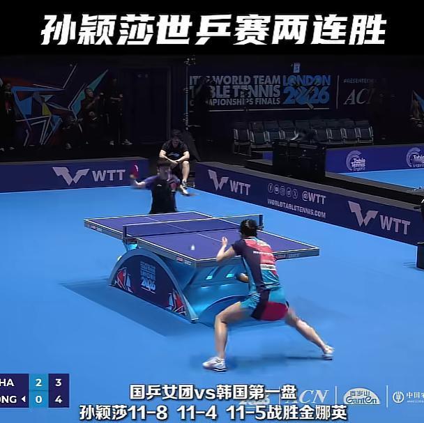 孙颖莎太稳了！伦敦世乒赛两连胜，3-0横扫韩国对手，状态拉满    北京