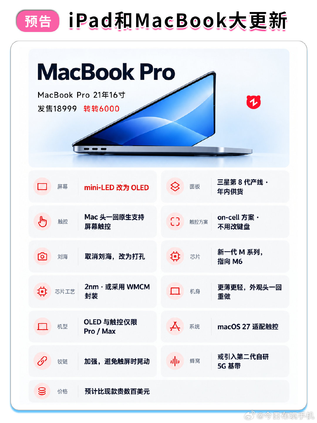 #苹果发布会#昨天都是居家类产品，iPadmini8还得等两周吧，现在只确定是oled屏，至于上不上
