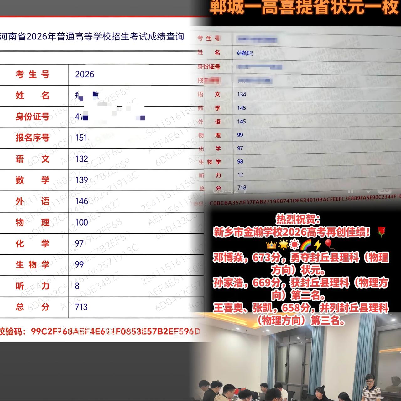 河南高考出分了！目前已发最高718分新乡目前最高707分，新乡市一中河师大附