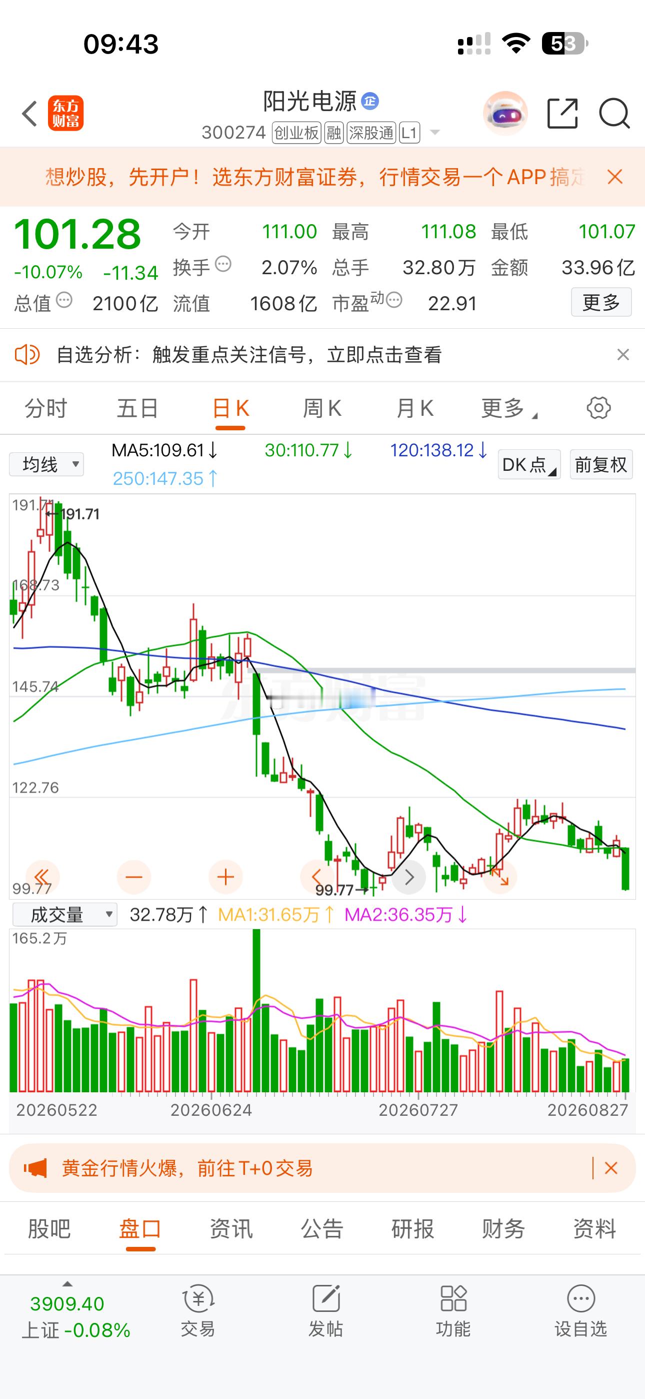 这光伏跌的真凶！​​​