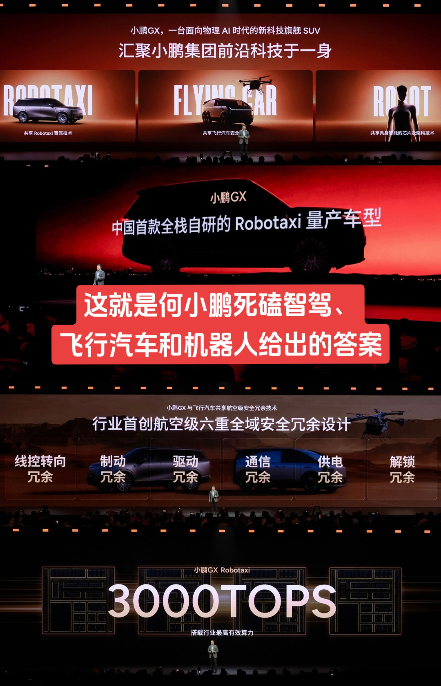 之前很多人没看懂何小鹏到底想干什么，一时又造车，一时又造飞机，一时又造机器人，还