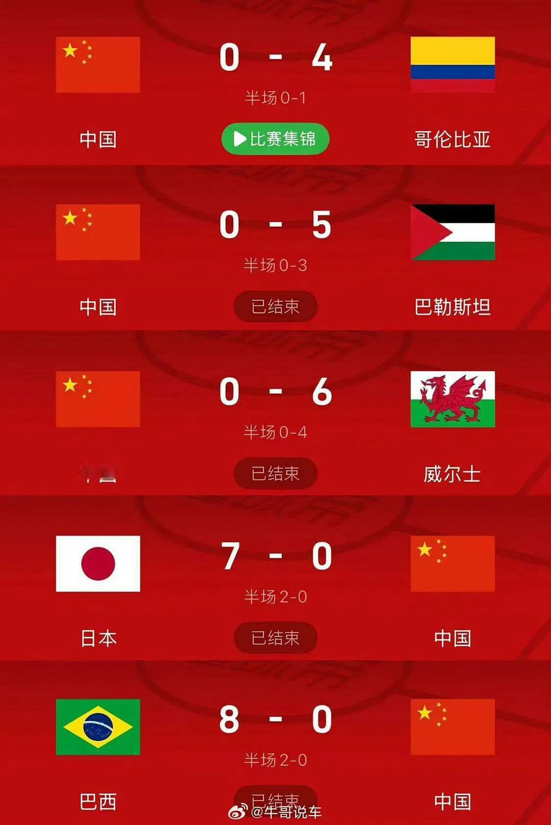 国庆堵高速，这群蛋堵心[晕]​​​