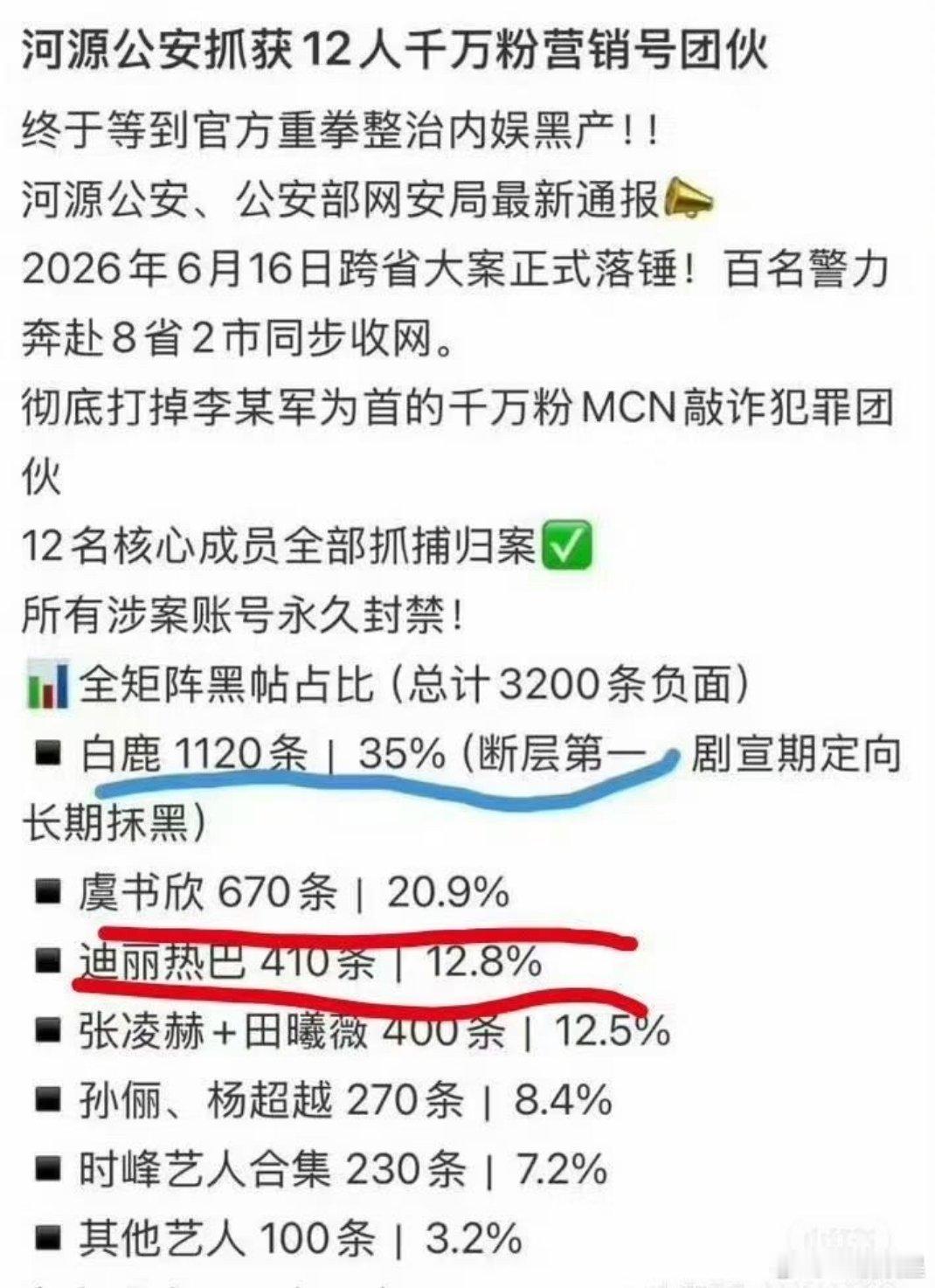 我就说有些人怎么把这个自制假表当圣旨了，哪家制的表不要太明显了