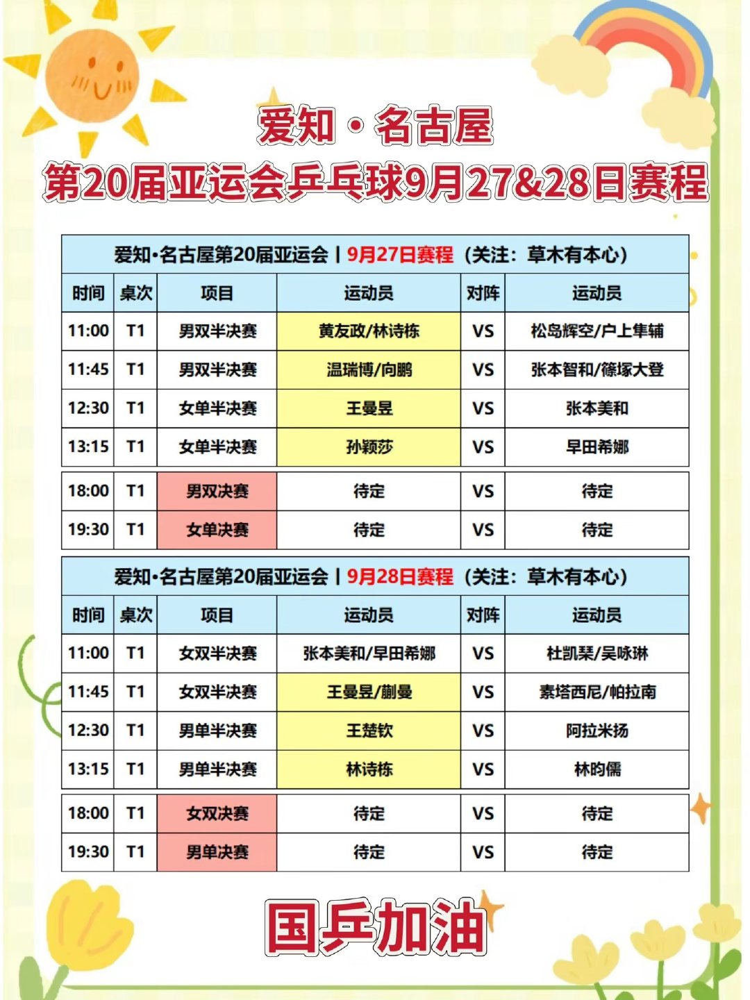 名古屋亚运会乒乓球9月27日赛程：黄友政/林诗栋对阵松岛辉空/户上隼辅，温瑞博/