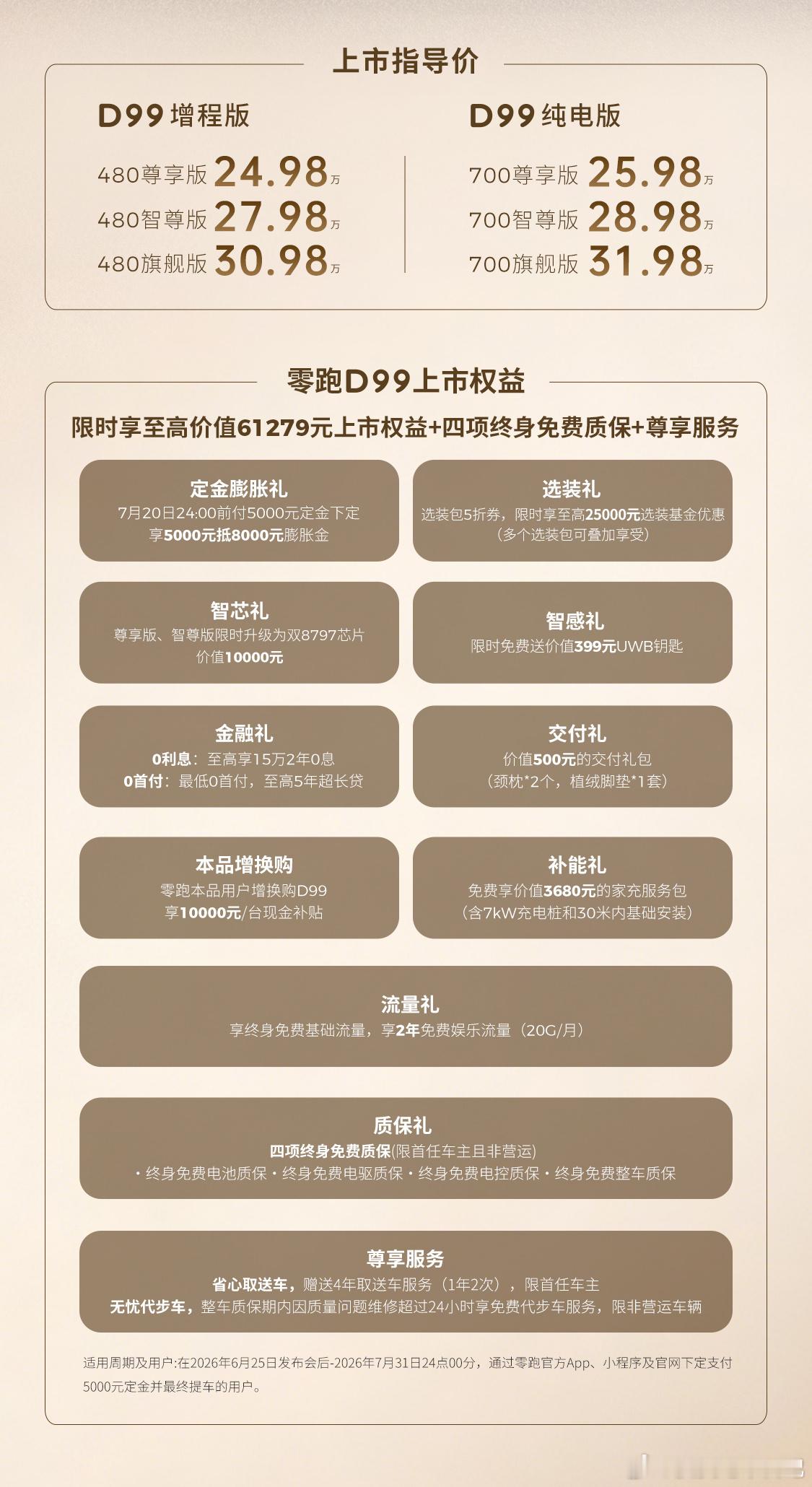 这两年，有一个越来越明显的感受。  新能源市场卷到今天，真正决定一台车...
