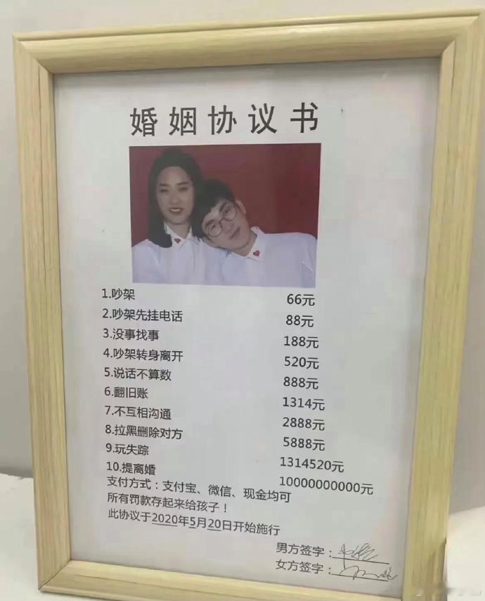 这样的婚姻协议书，你会接受吗？