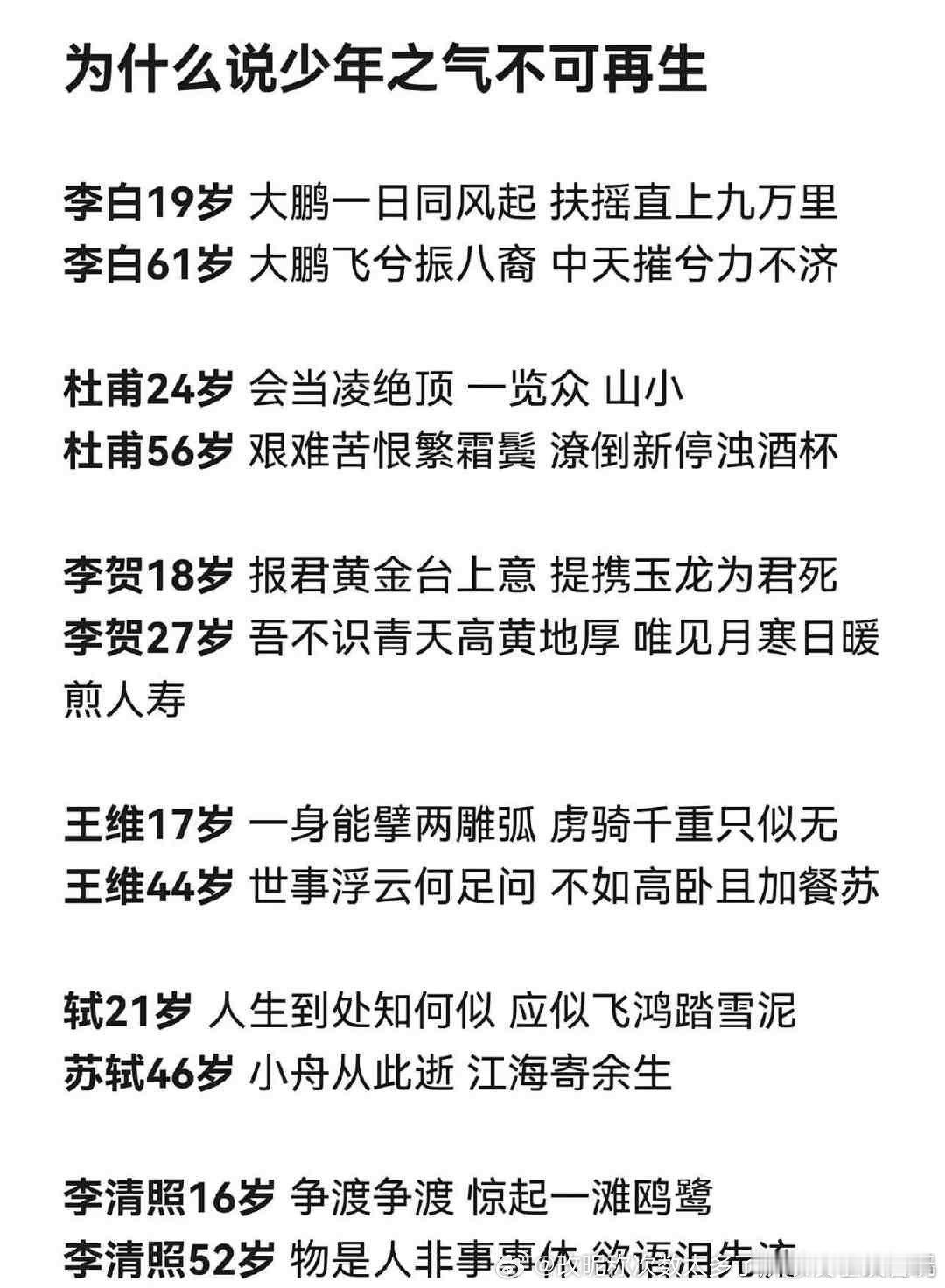会没有“少年心气”的是被社会毒打的毛👴1883-1976七绝·改西乡隆盛诗赠父