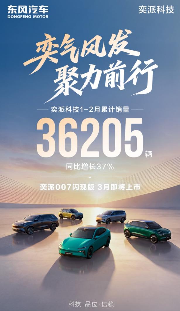 2月车企销量第二弹来啦，这回全乎了~所有发的都涵盖了，之后再有会补充，小伙伴们参