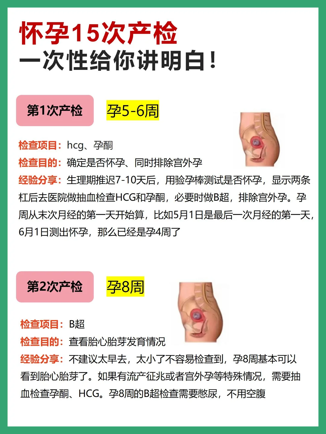 新手孕妈必看！孕期产检全攻略，少走弯路