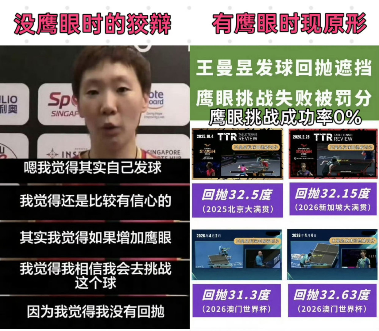 #孙颖莎开始整顿乒乓球观赛礼仪#发球也该整顿一下了​