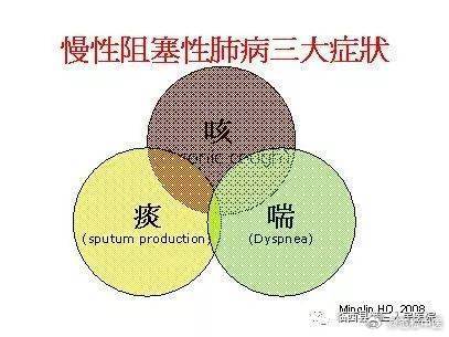 肺气肿与慢阻肺的区别；1、病因不同；肺气肿的病因一般是由于肺阻塞性疾病或长期大量