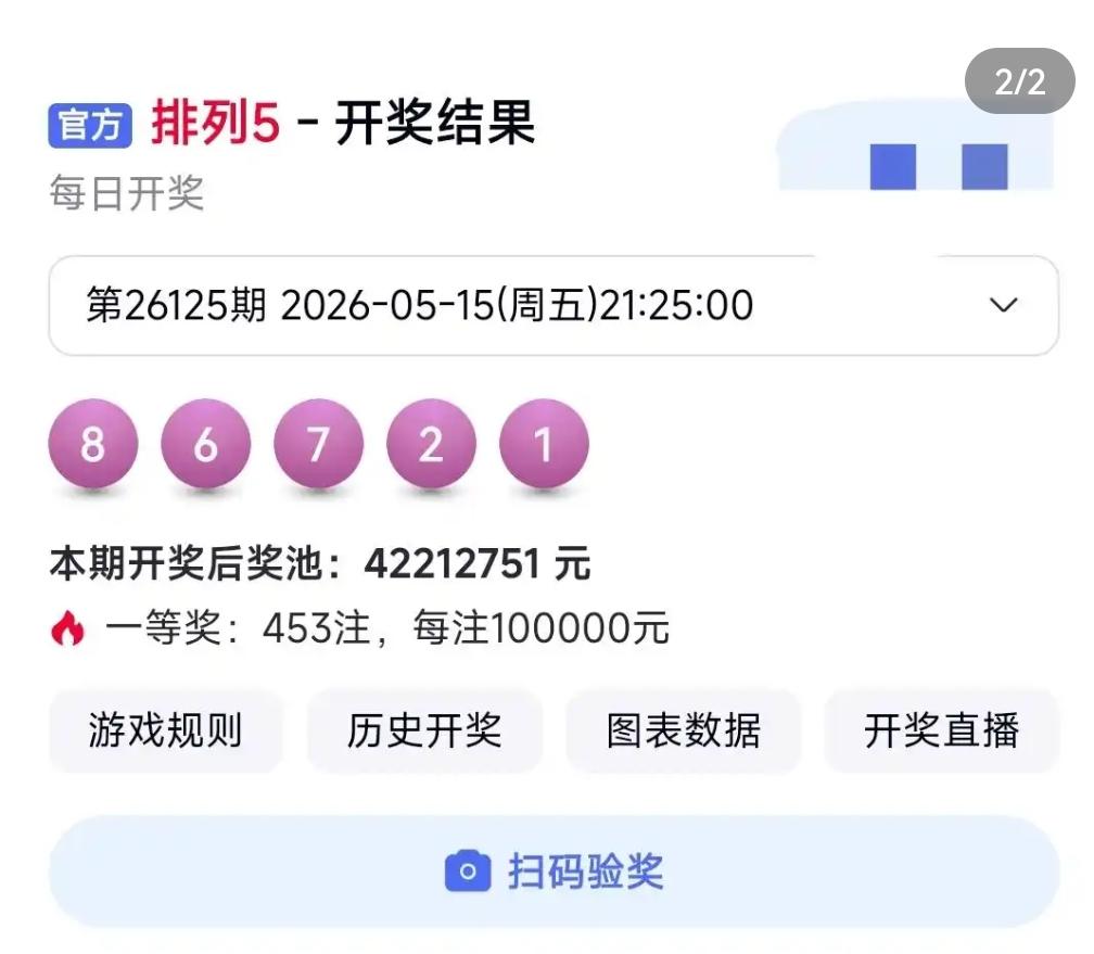 彻夜难眠满心遗憾！新疆彩民6元轻投排列五，遗憾与十万大奖擦肩而过。本期排列五开奖