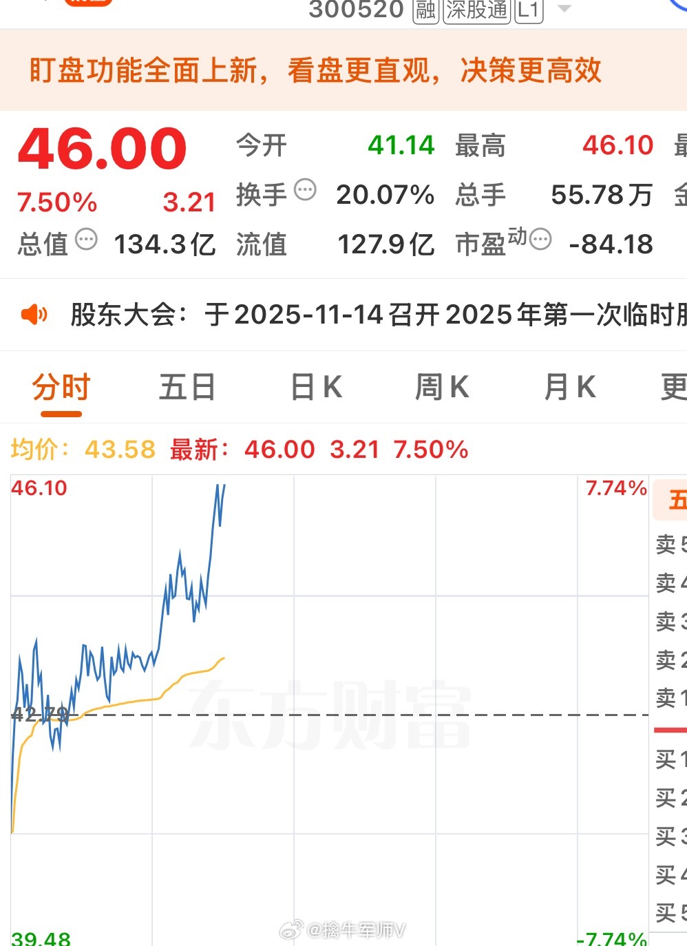 继续不要停[鼓掌][鼓掌]​​​