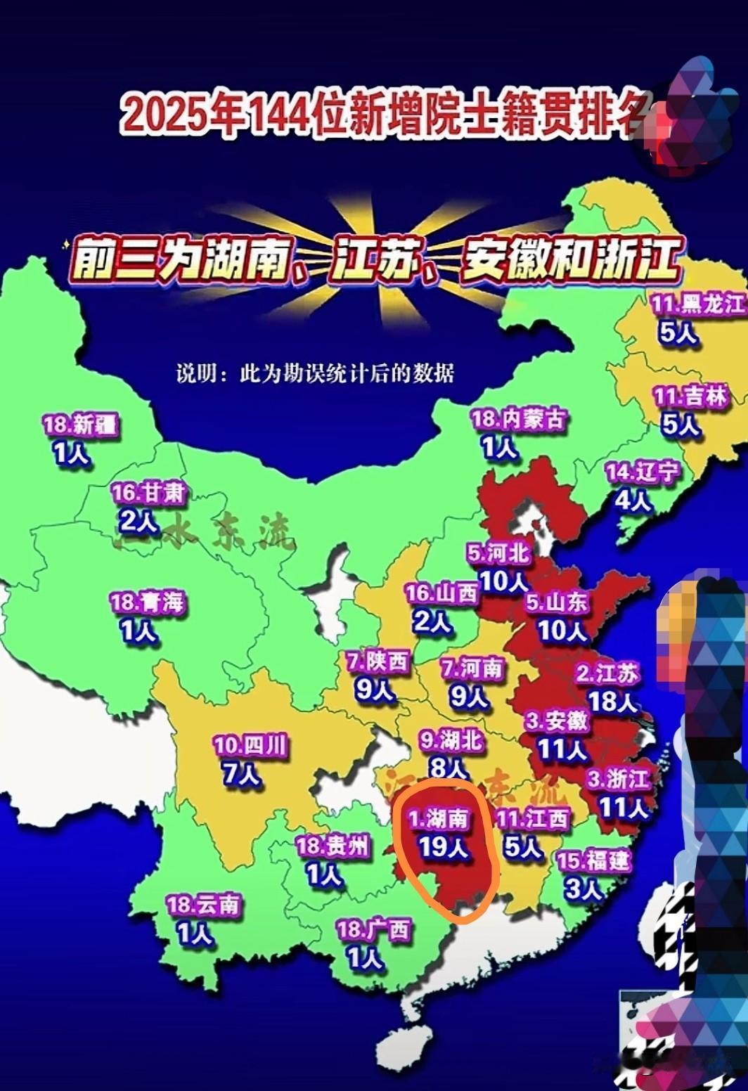 这才是真正湖南人的实力。