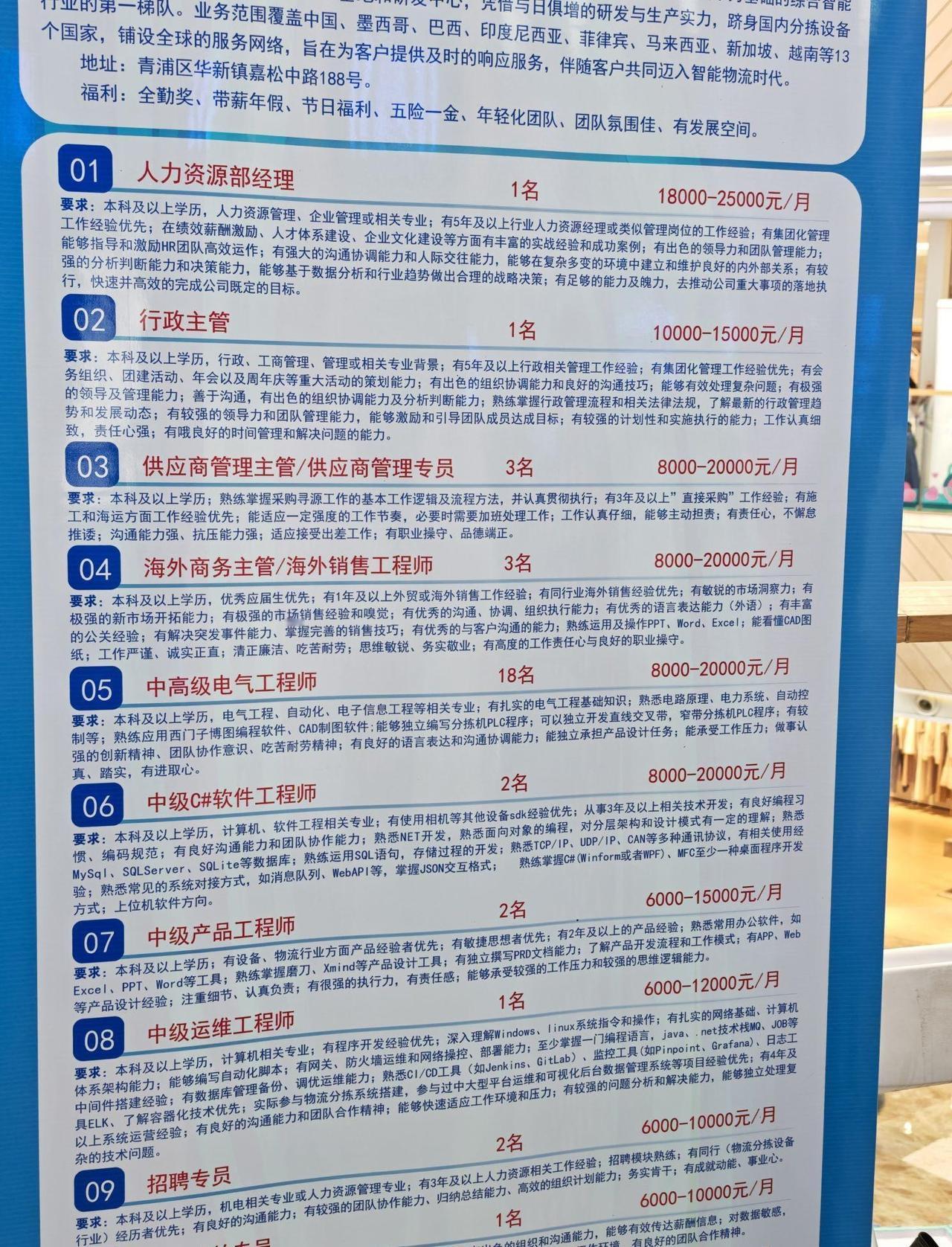 上海现在真实的收入水平青浦的线下招聘会，北边是昆山，西边是苏州，郊区中的郊区，